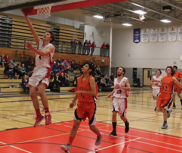 Basketball