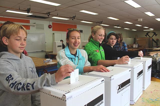 student vote