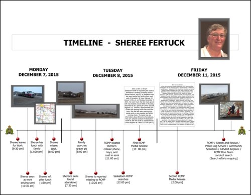 Search for Sheree Fertuck continues_5