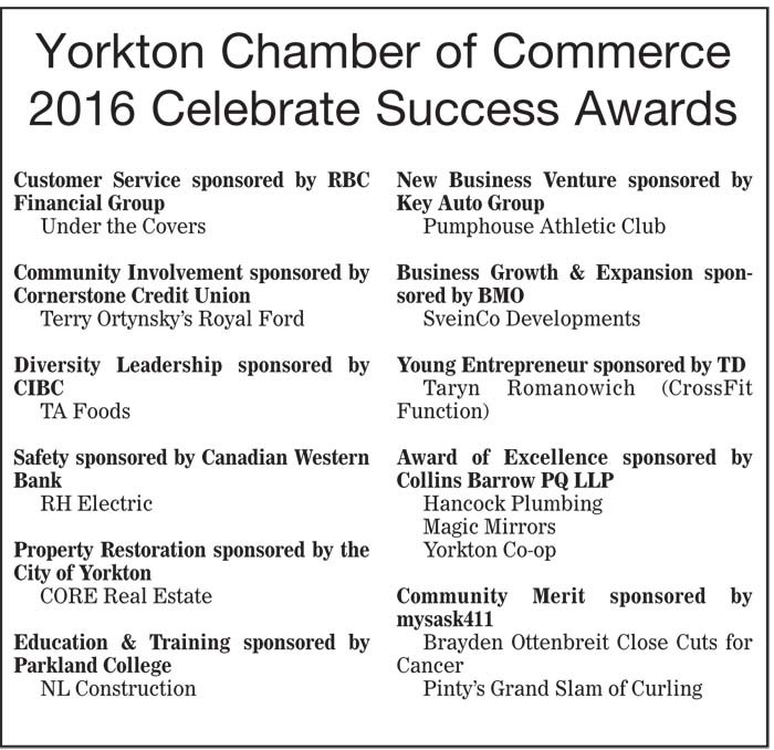Yorkton Chamber of Commerce Business Awards