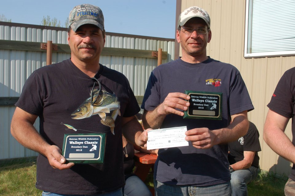 walleye winners