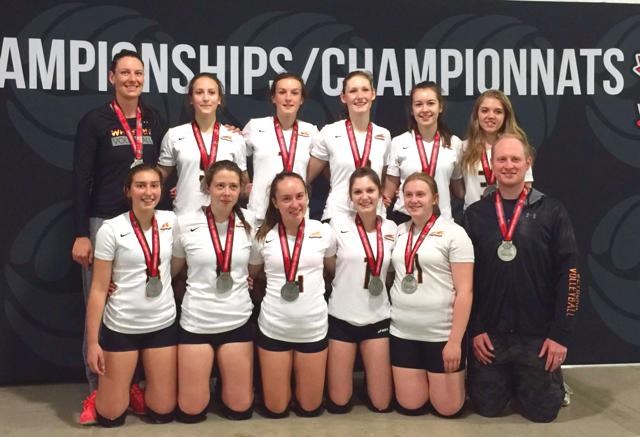 volleyball 15U westnationals