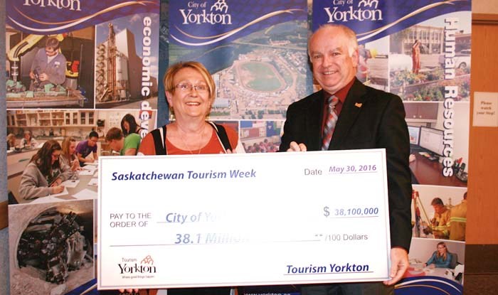 Tourism Week