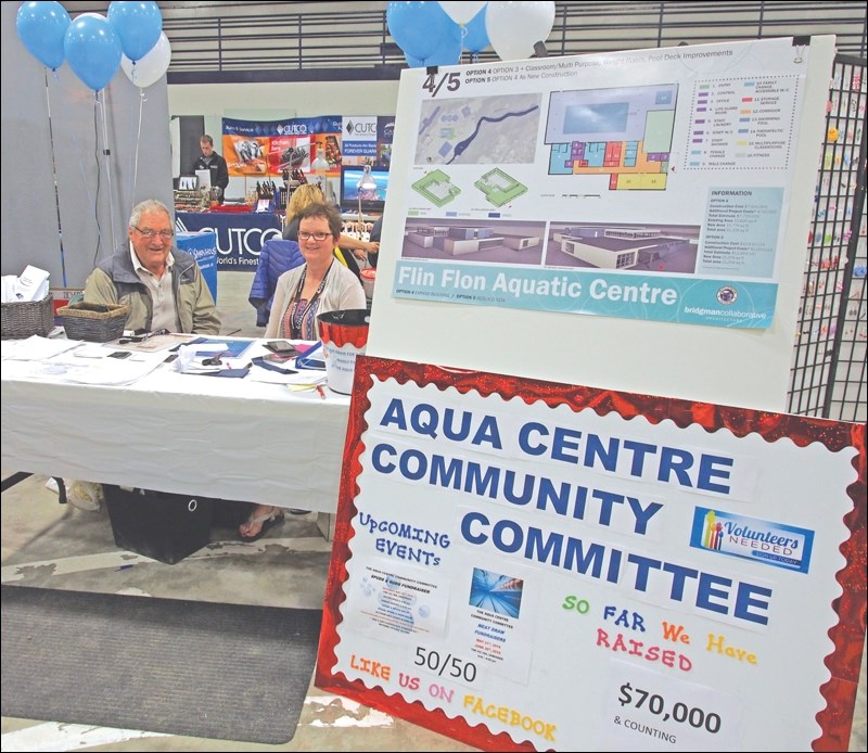 Aqua Centre Community Committee