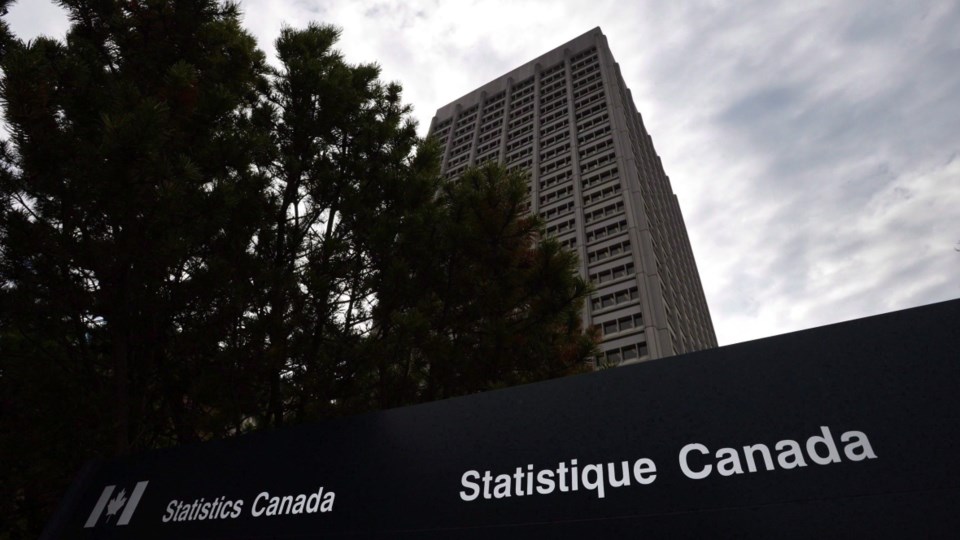 Census Statistics