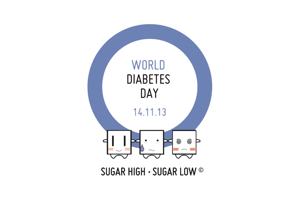 world diabetes day