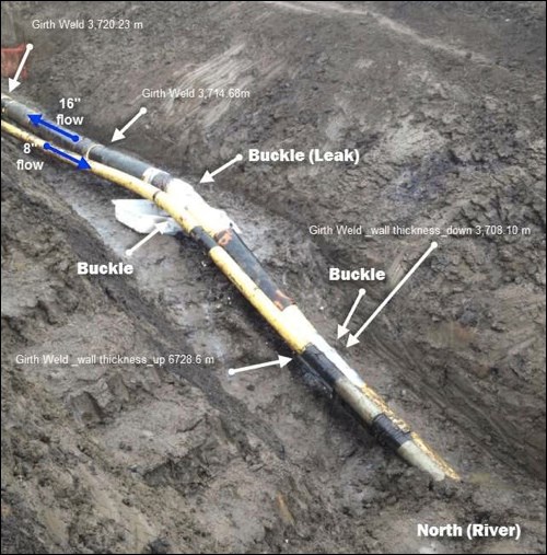 pipeline graphic