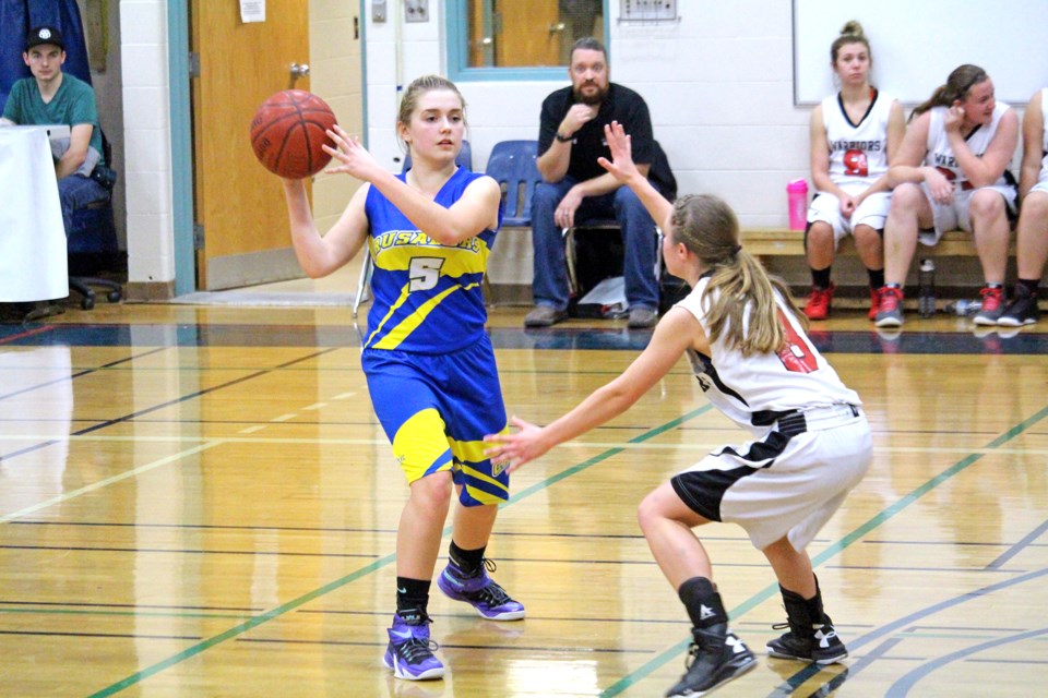 Unity JPII Basketball