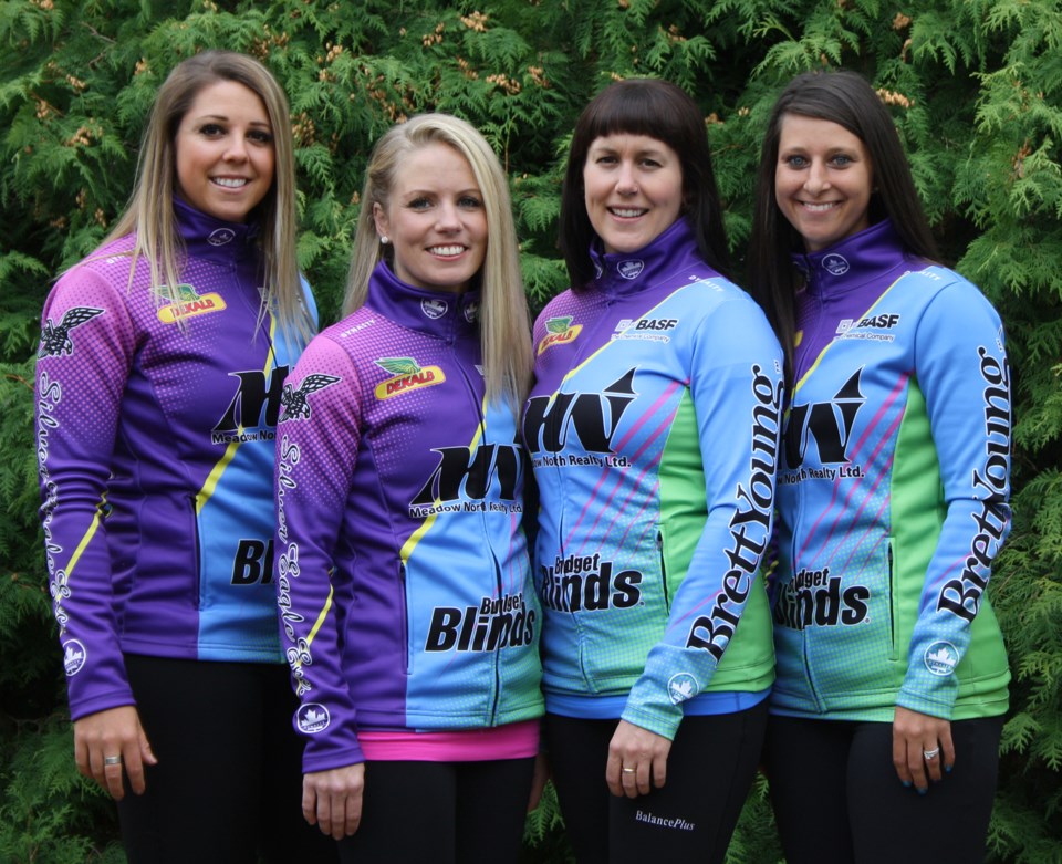 Team Silvernagle