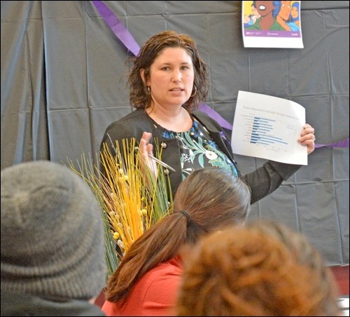 Tavia Laliberte, president of Northwest College, addressed students who filled the student centre March 8 as part of the college’s celebration of International Women’s Day. Photos by Shannon Kovalsky