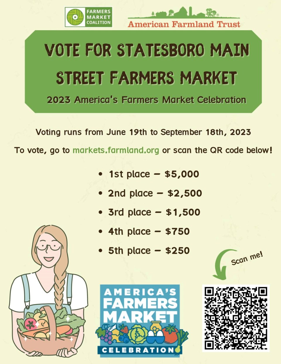 farmersmarketvoting