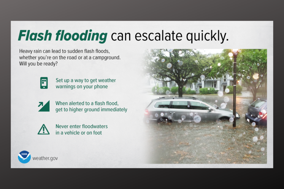 flashfloodingnws