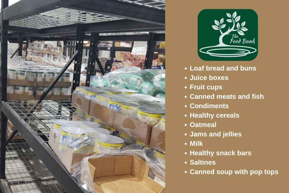 foodbank-august2025