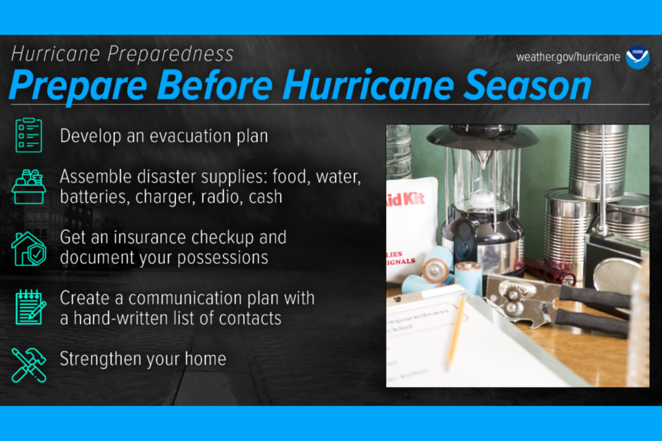 hurricaneprepardness