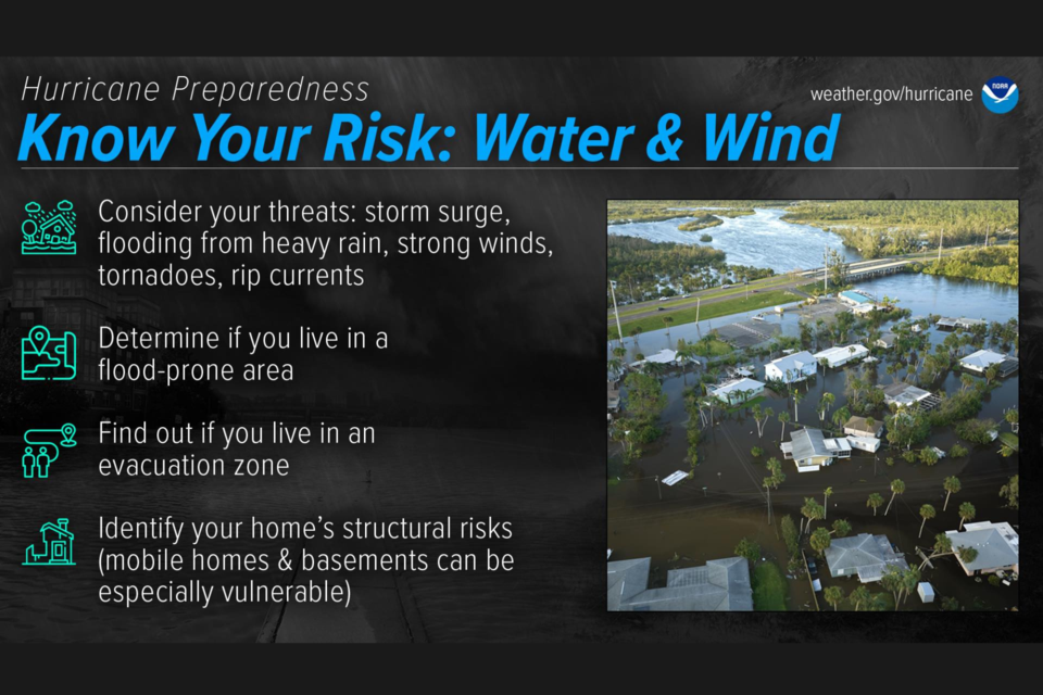 national-hurricane-preparedness-week
