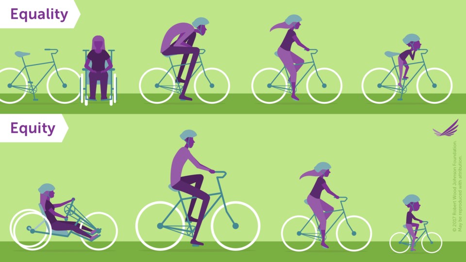 rwjf_bikes_equality_equity_purple