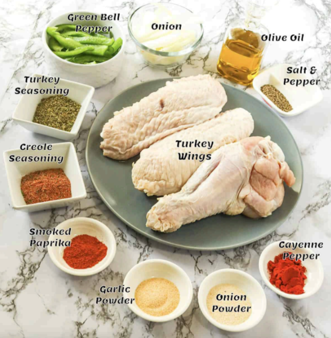 turkeywingingredients