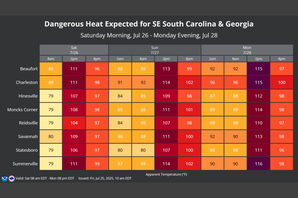 weather-advisory