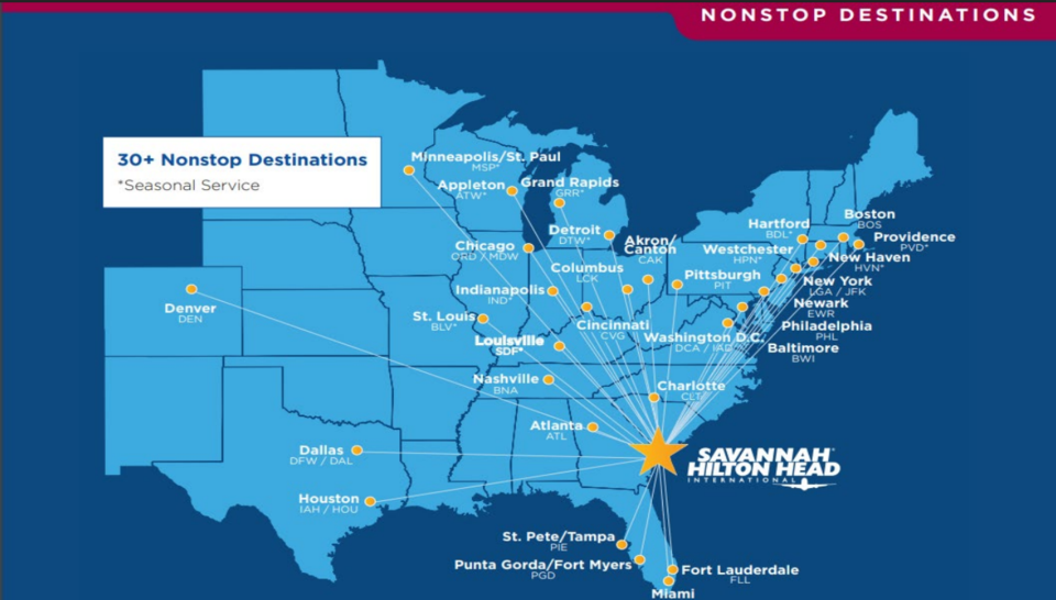 sav-airport-flights