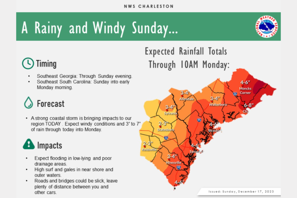 Approaching storm will bring heavy rain and strong winds Sunday night and  Monday