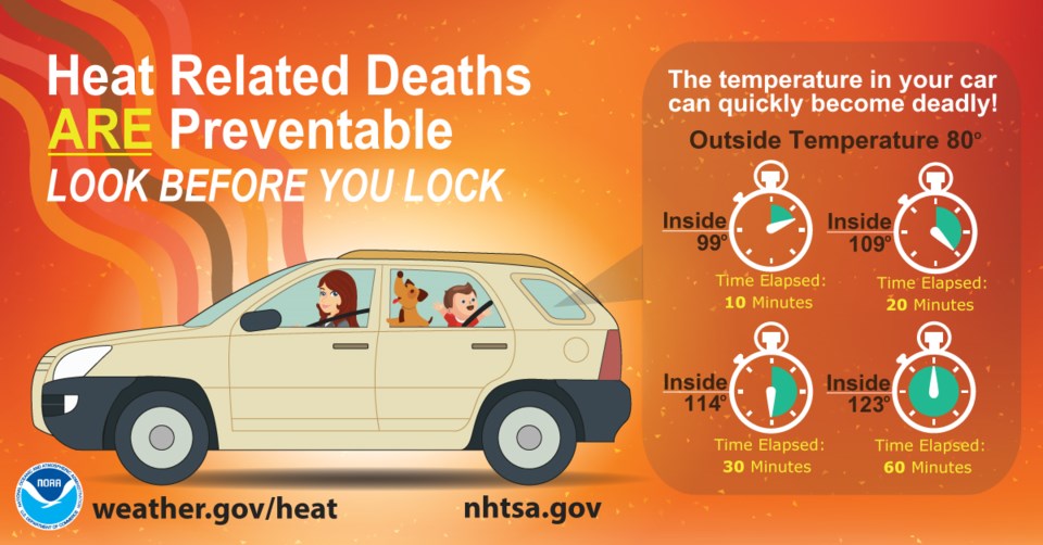 heat-related-deaths-2025