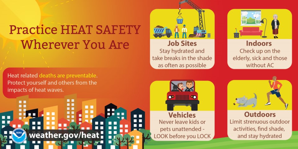 practice-heat-safety-2025