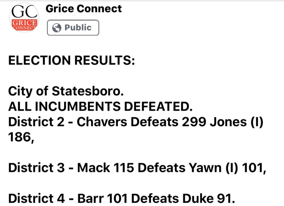 Grice Connect Election Results