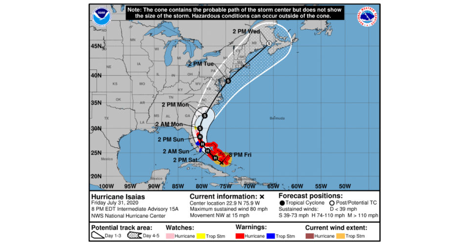 Hurricane Isaias 073120