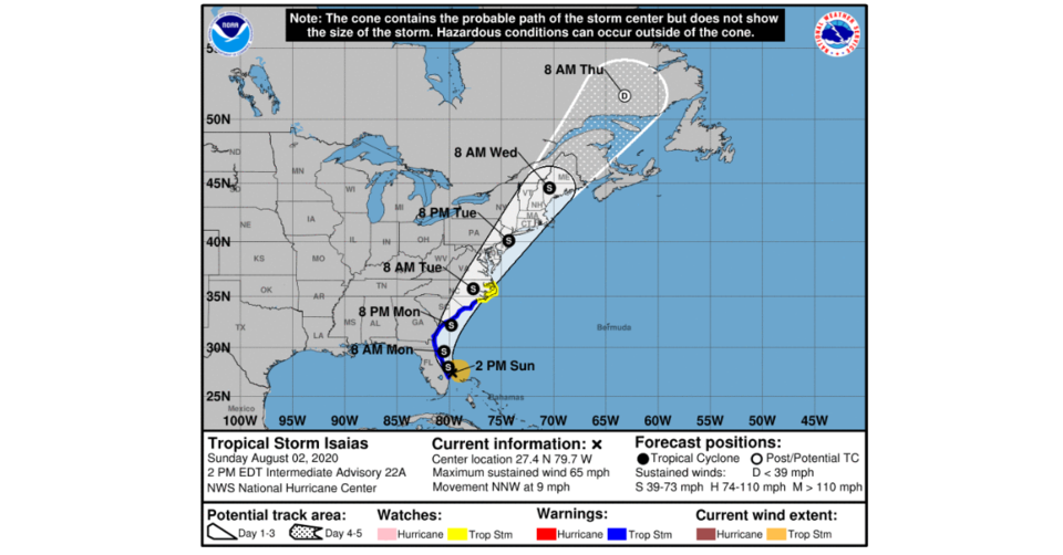 Tropical Storm Isaias 080220