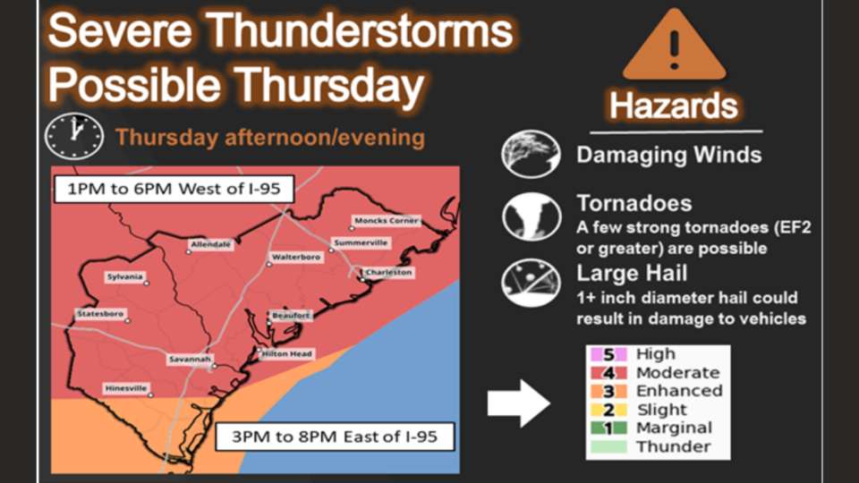 Severe-Thunderstorms