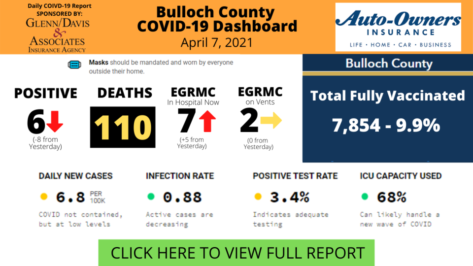 040721Bulloch-County-COVID-19-Report-1