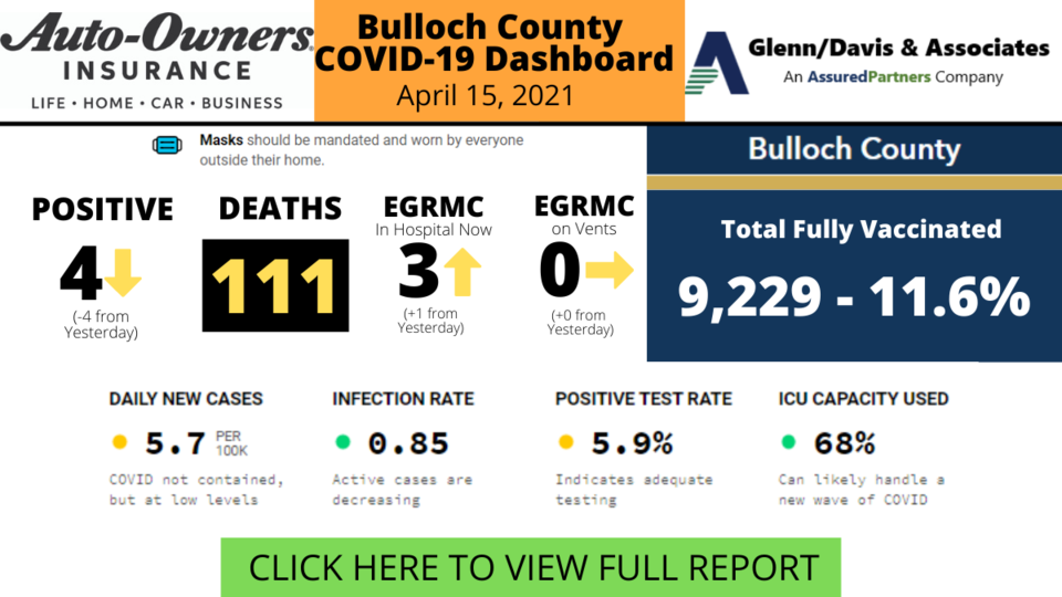 041521Bulloch County COVID-19 Report