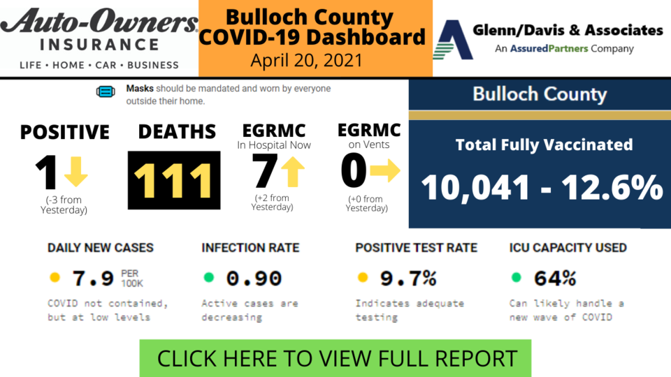 042021Bulloch County COVID-19 Report