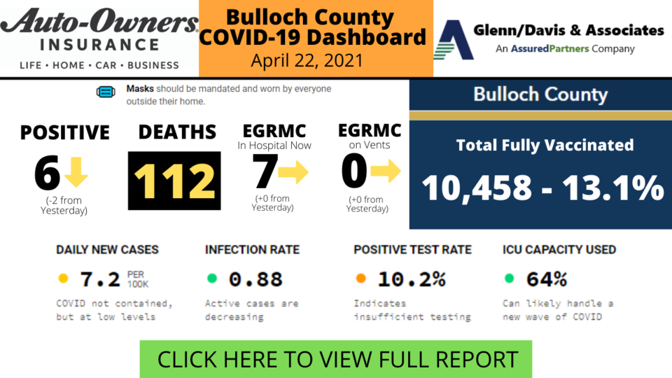 Bulloch County COVID-19 Report-5