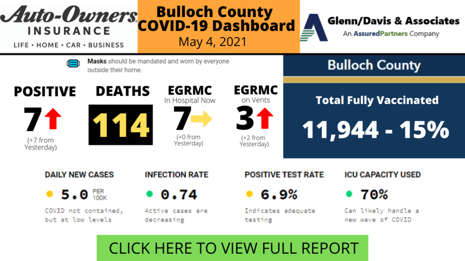 050421Bulloch County COVID-19 Report