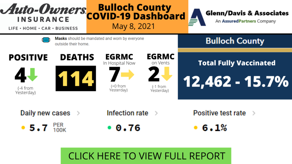 050821-Bulloch-County-COVID-19-Report