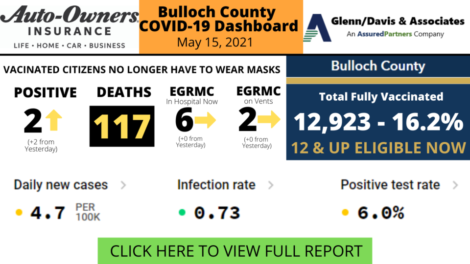 051521Bulloch-County-COVID-19-Report