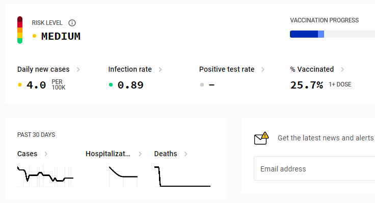 Vaccine