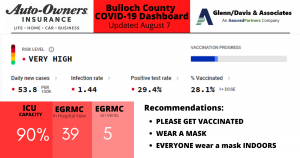 EGRMC unchanged