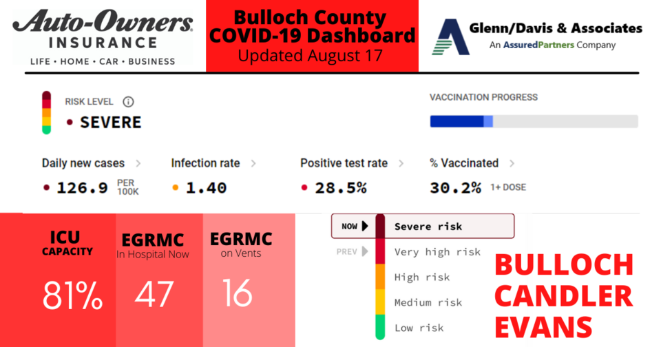 081721-Bulloch-County-COVID-19-Report-1