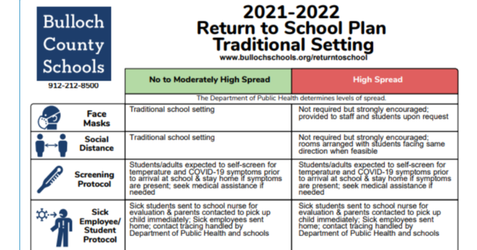 BOE-Return-to-School-plan