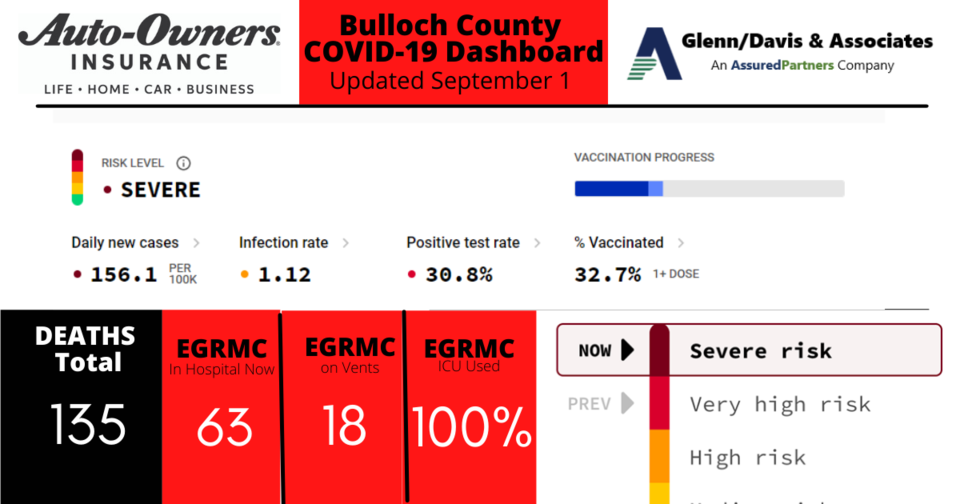 090121-Bulloch-County-COVID-19-Report