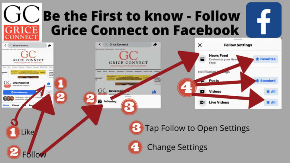 hurricane exercise Grice Connect FB Follow