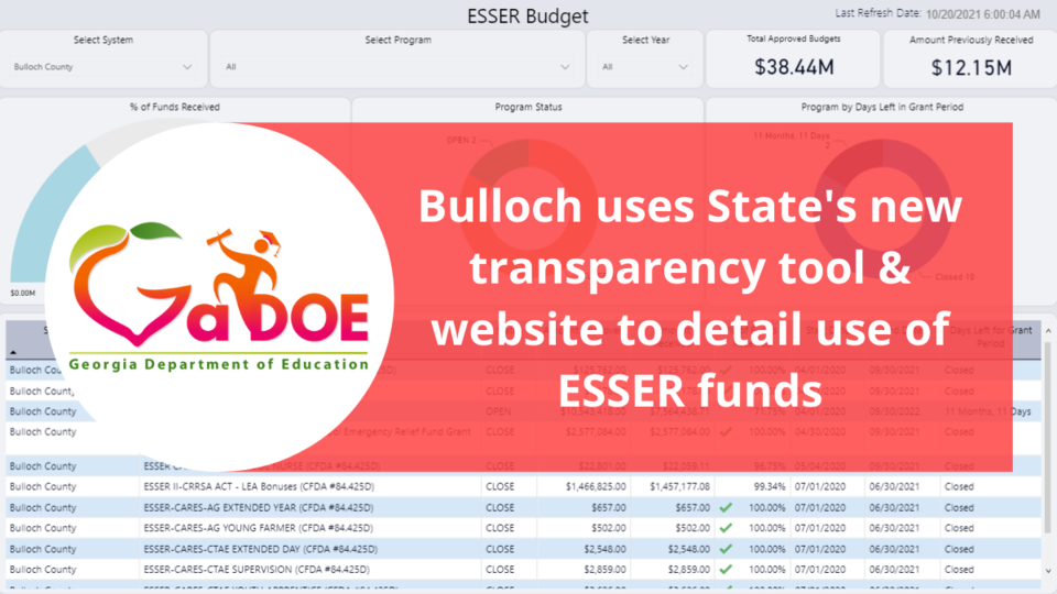 Bulloch uses State&#8217;s new transparency tool &#038; website to detail use of ESSER funds