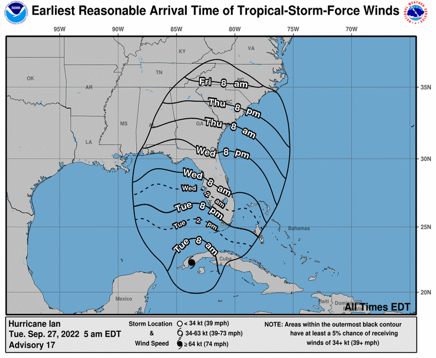 Hurricane Ian