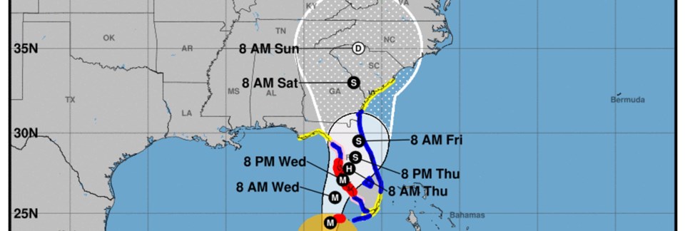 Hurricane Ian