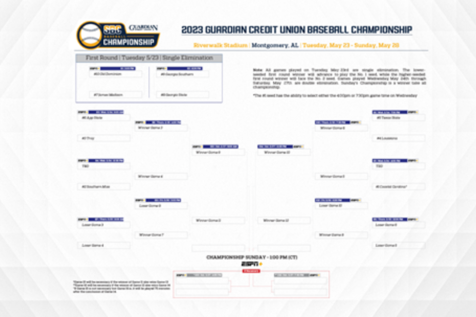 sbc-baseball-tournament-bracket-5-20-2023