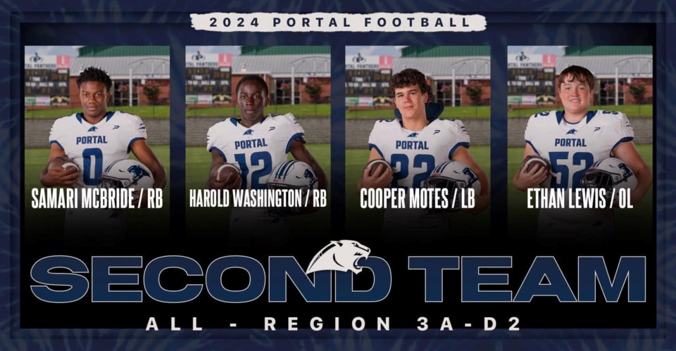 portal-fb-all-region-2nd-team