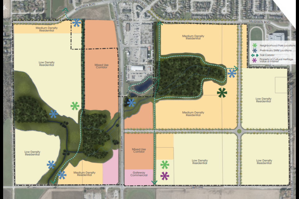 A map shows where the township broadly plans what kind of development goes where as part of the South Fergus Secondary Plan.