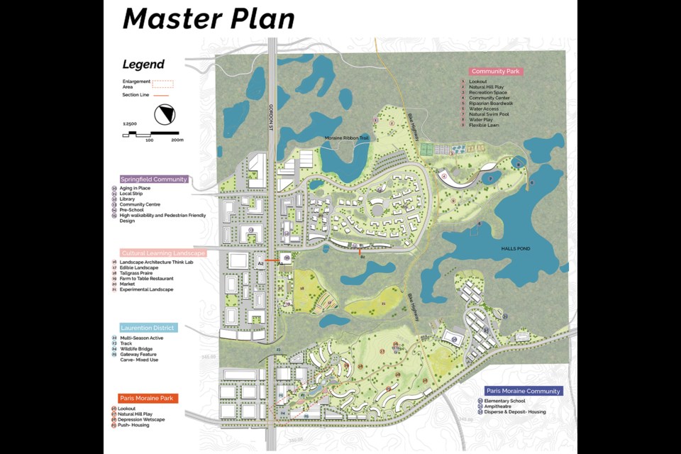 U Of G Map U Of G Students Present Their Visions For Clair-Maltby Community Design -  Guelph News
